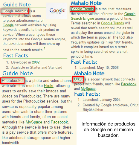 informción de productos google