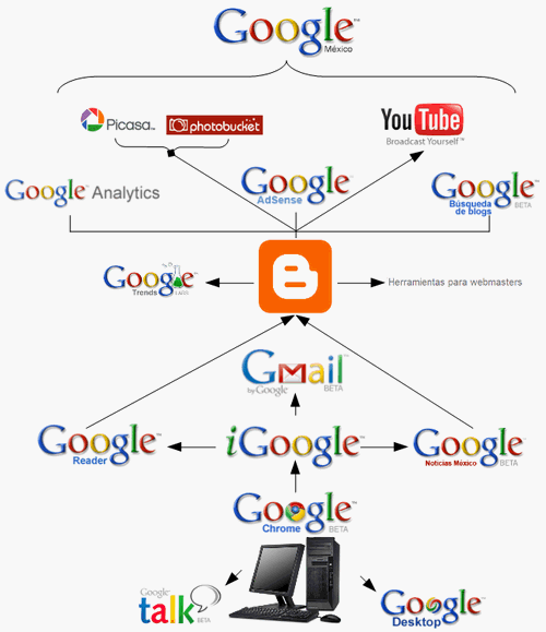 mapagoogle mapa google